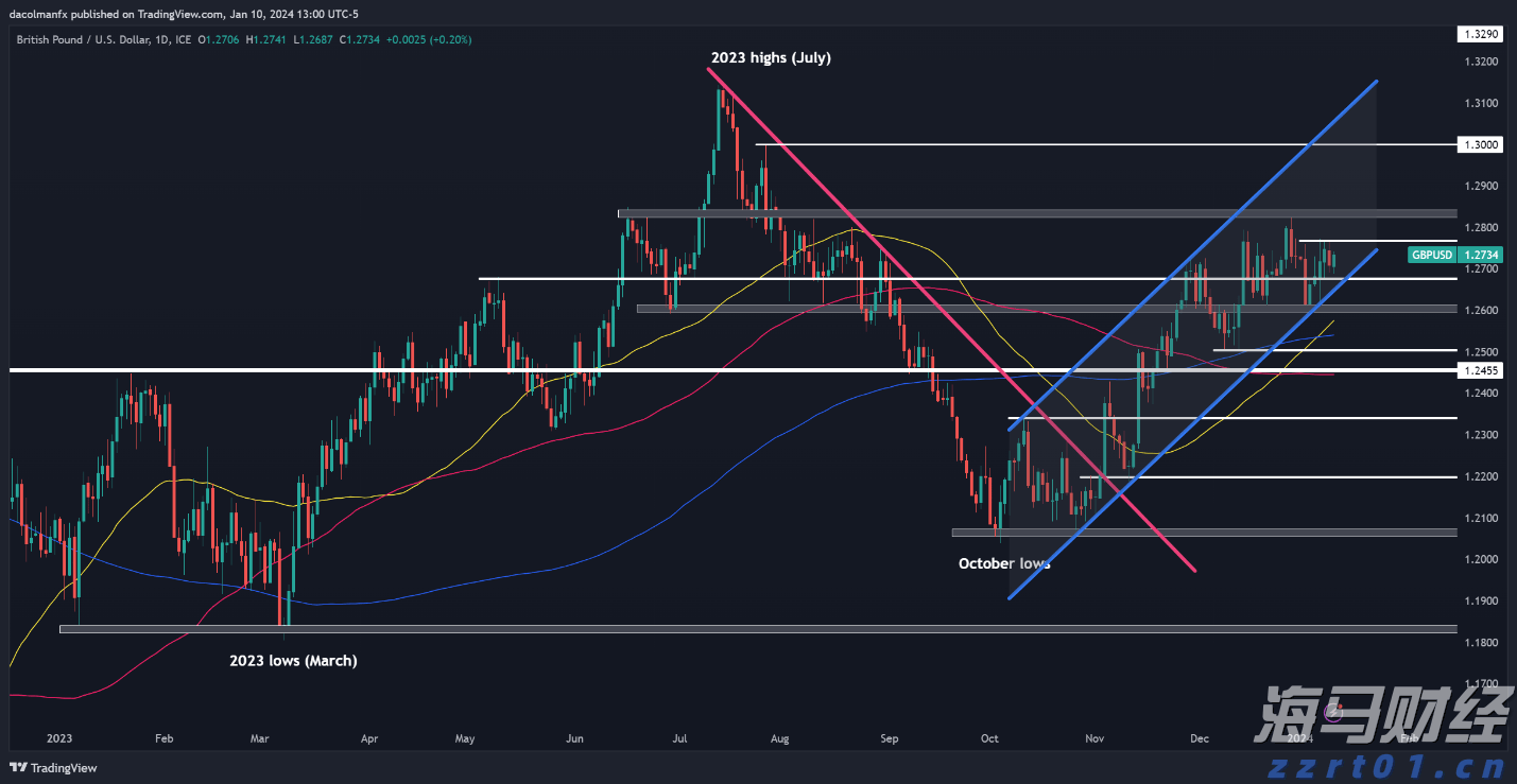 公募基金六大最新排名：二季度35家基金非货规模增长超百亿