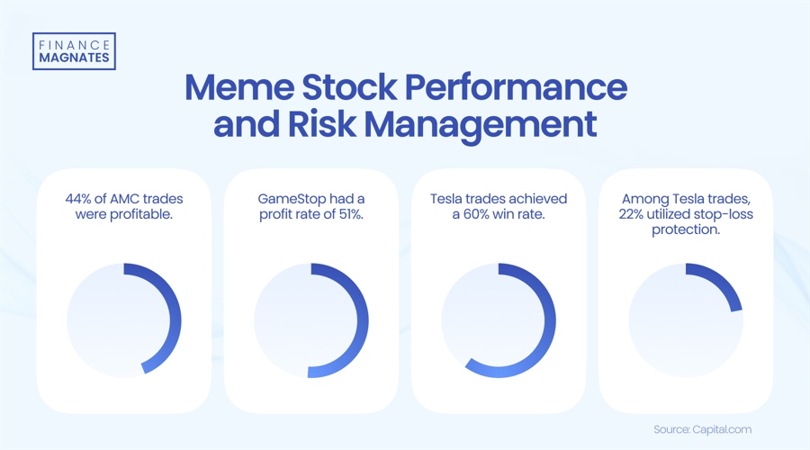在AI与量子计算光环下，IBM(IBM.US)未能交出理想业绩，市场从“科技狂热”回归理智