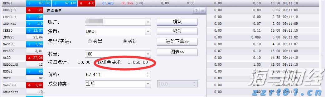 1.75%或是终点利率?市场押注欧央行12月降息后终结宽松周期