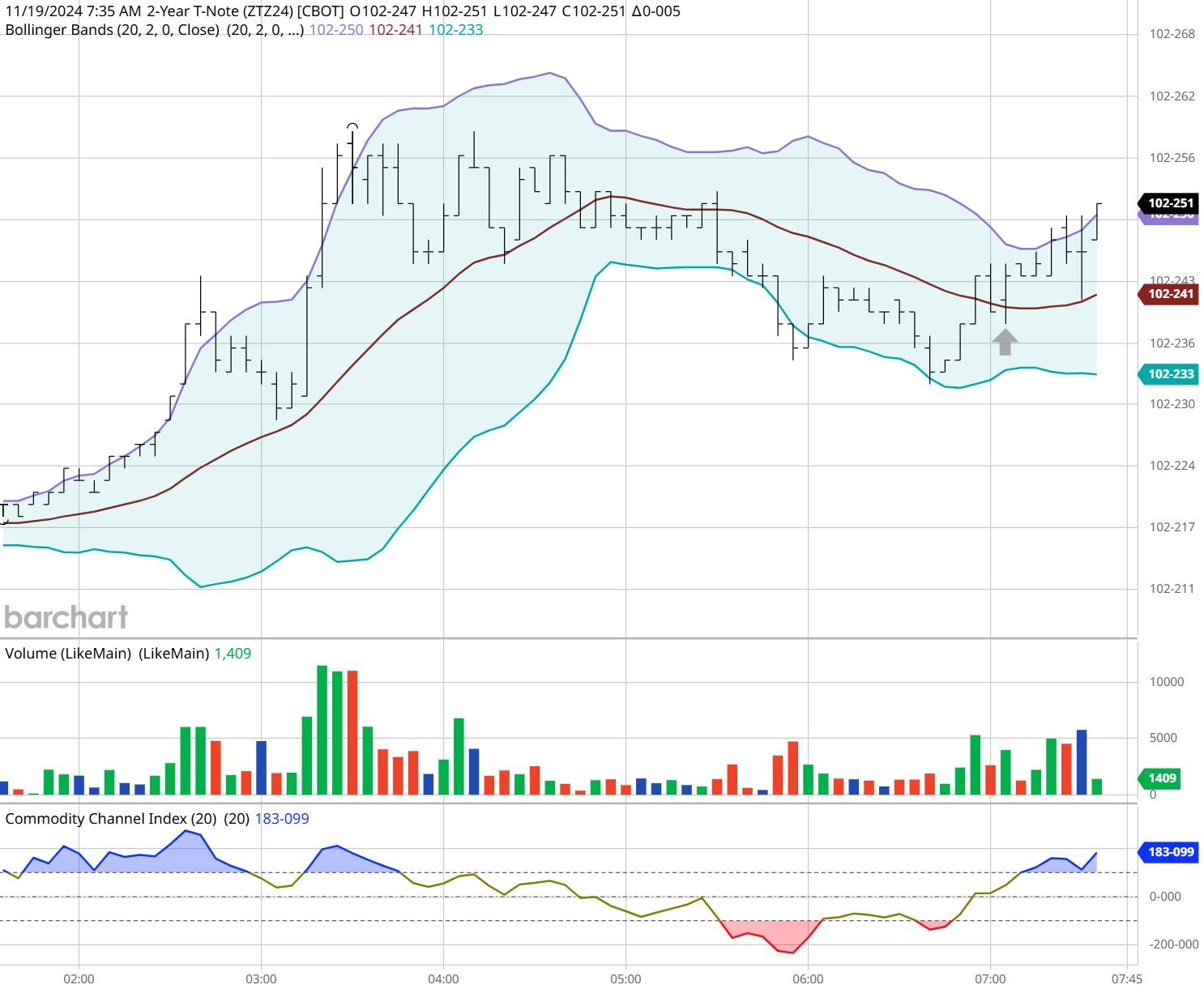 为期7个月! 云南省市场监管局开展网络餐饮服务食品安全专项整治