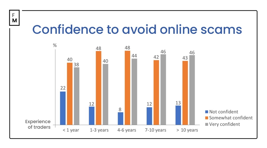 丰业银行:Palo Alto(PANW.US)收购SentinelOne(S.US)或将颠覆“小并购”战略