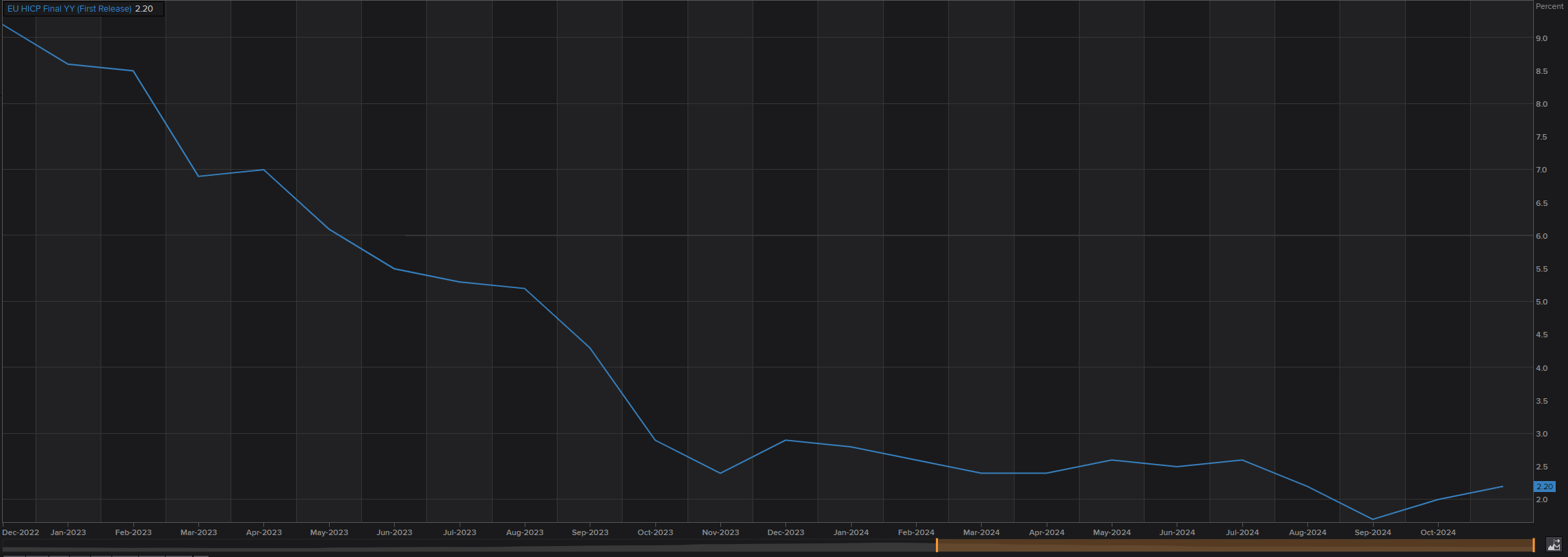 内蒙古：护航中高考 市场监管在行动