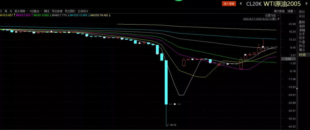 全国铁路暑运发送旅客破7亿人次