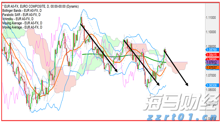 张家口市入选携程口碑榜“2025中国50滑雪目的地”