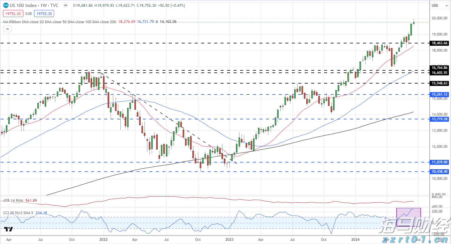 广东六部门发布暴雨防御提醒:注意防范内涝及地质灾害风险