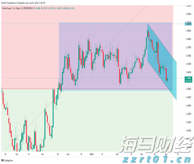 第16号台风将生成，广东启动防风Ⅳ级应急响应
