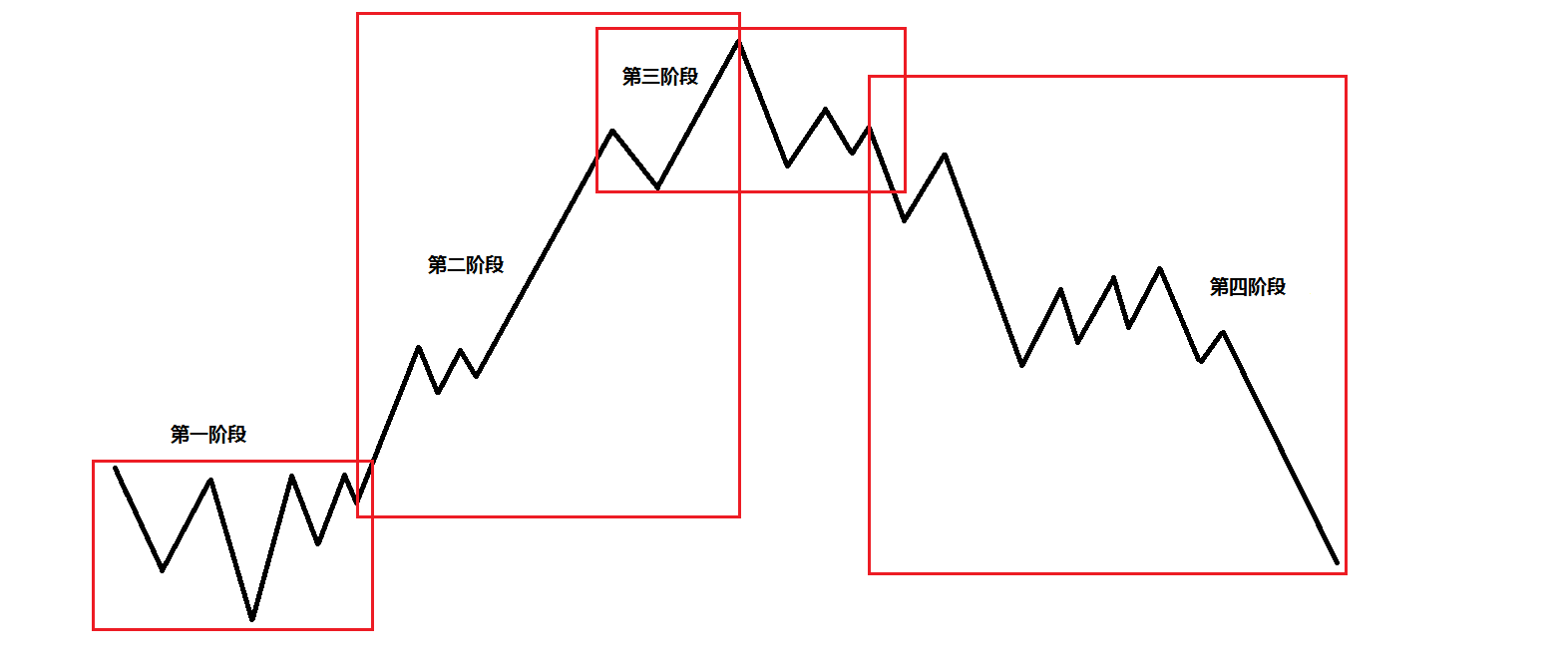 多地延长婚假，政策如何更好落地？