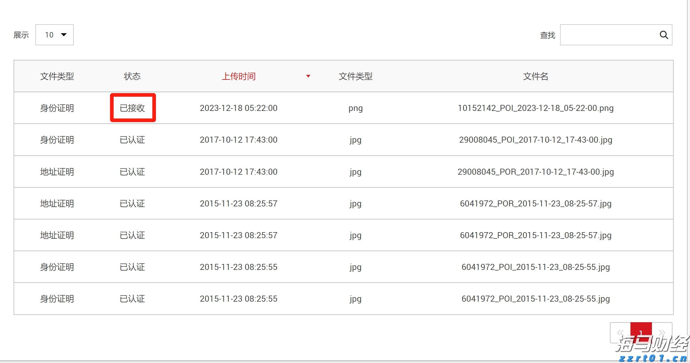 兴业银行升级推出家族办公室六大中心服务