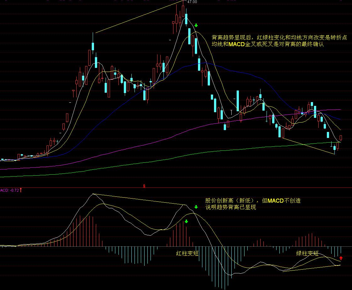 STRC重新定义比特币投资 Strategy(MSTR.US)迎来了“iPhone时刻”?