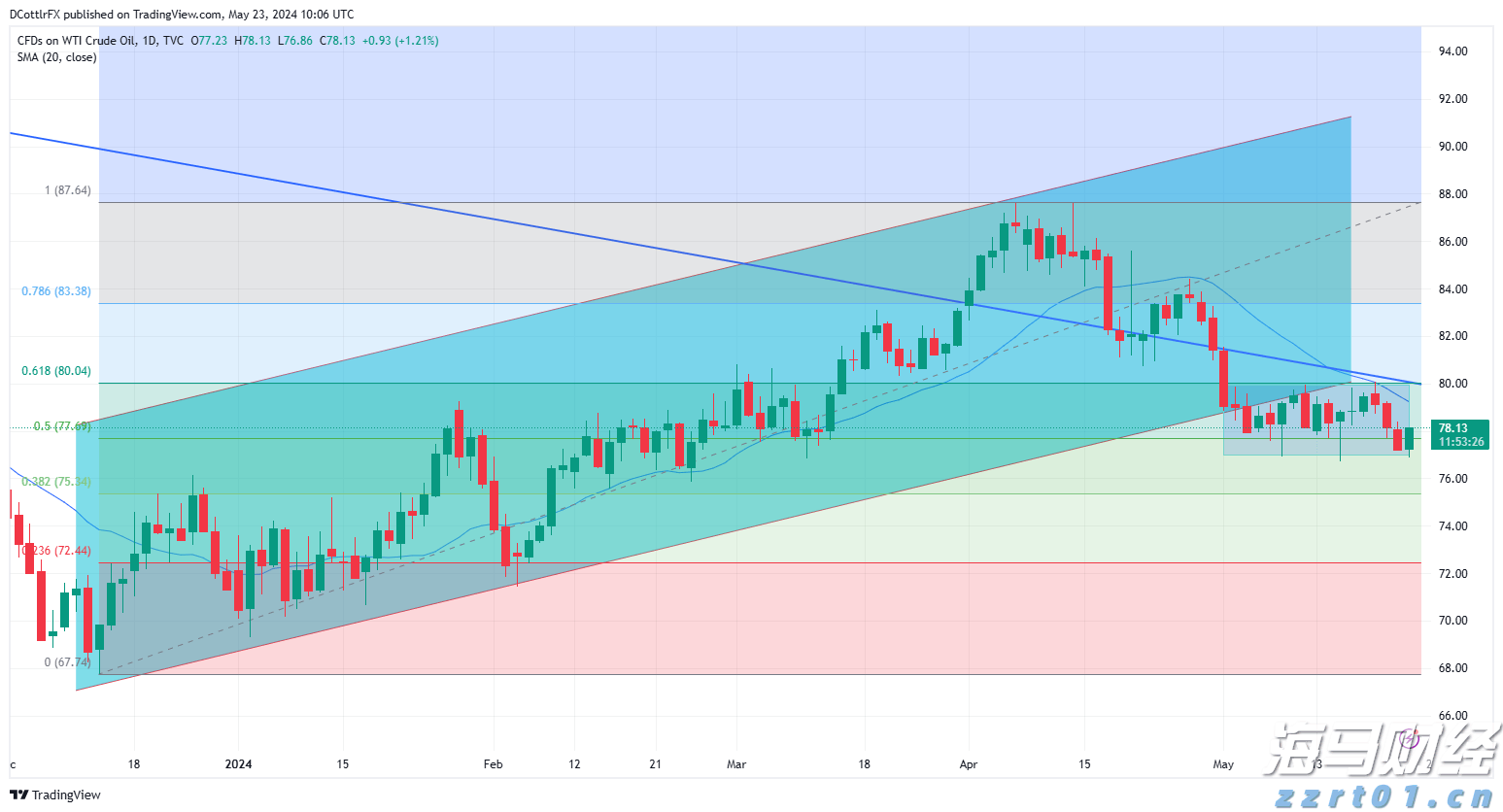 广东将防汛应急响应调整为Ⅳ级