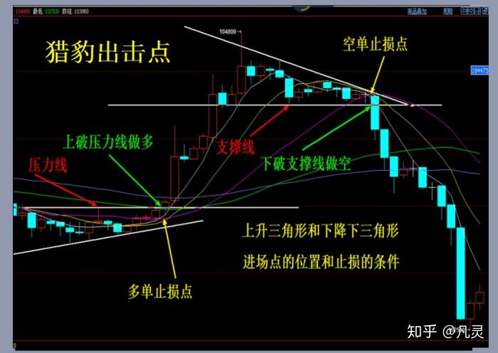 粤召开网售重点产品质量安全赋码核验试点工作培训会