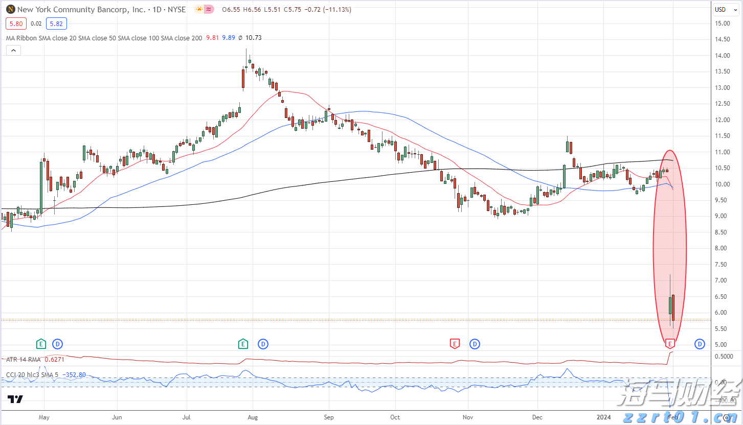 “十四五”以来，我国企业净增1999.9万户