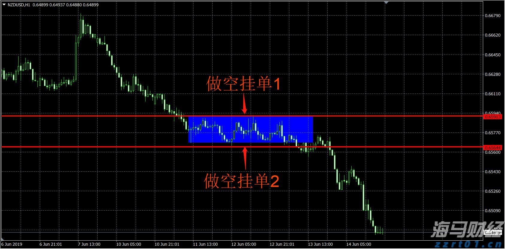 CINNO Research：2025年上半年中国半导体产业投资约4550亿元 同比减少9.8%
