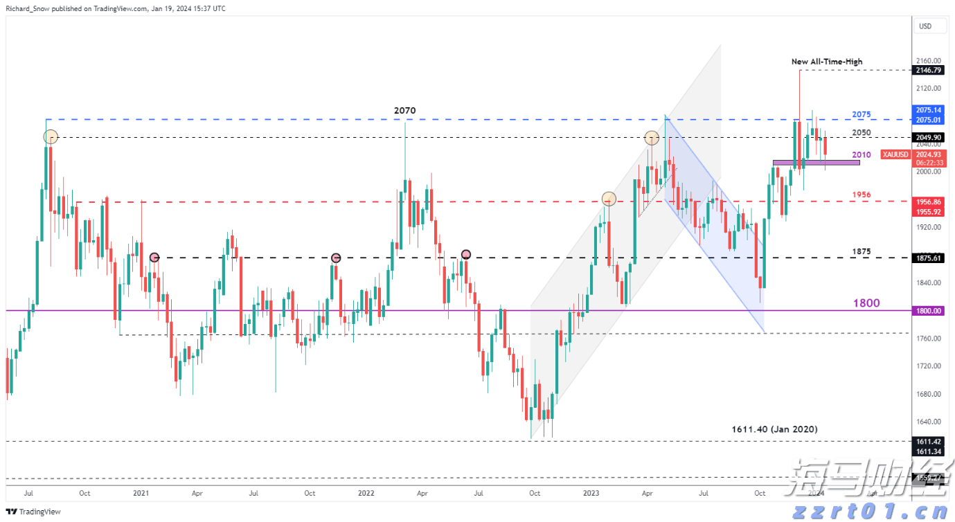 重磅！吉林省出台15条措施进一步帮助个体工商户纾困解难