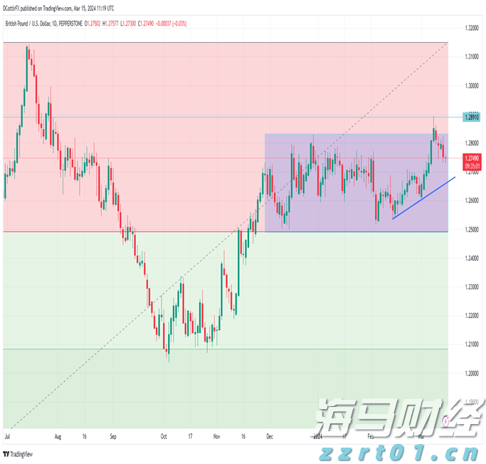 香港钢筋预制服务提供商屈铁臣(BENN.US) IPO定价4-6美元/股 拟筹资600万美元