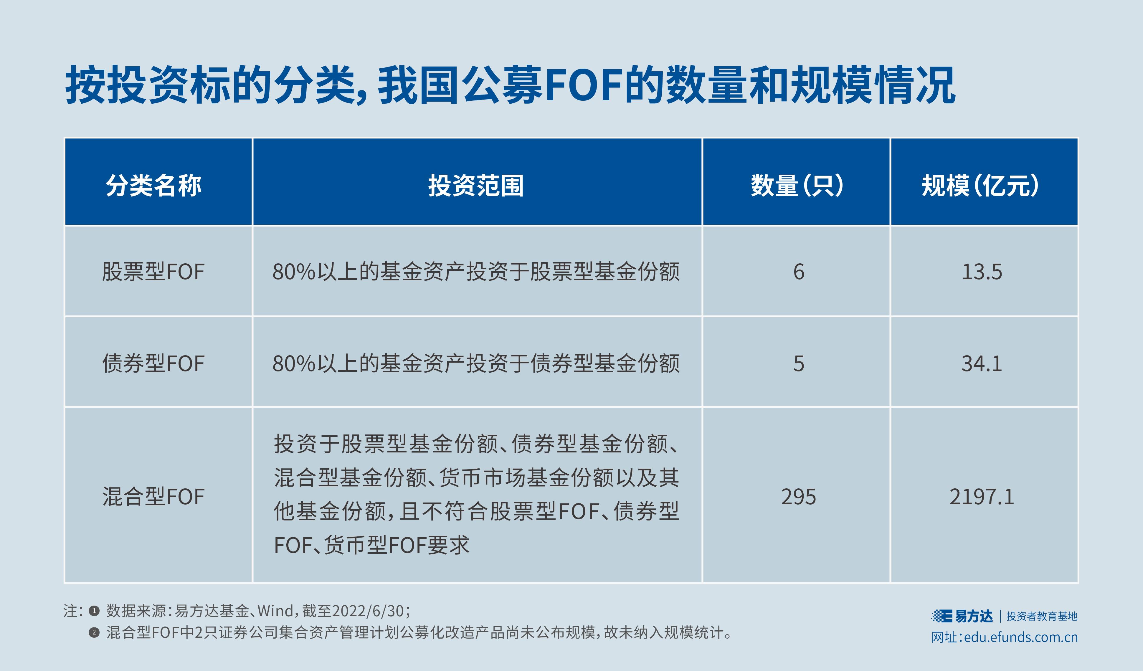 泰康人寿快速赔付重疾保险金21万余元