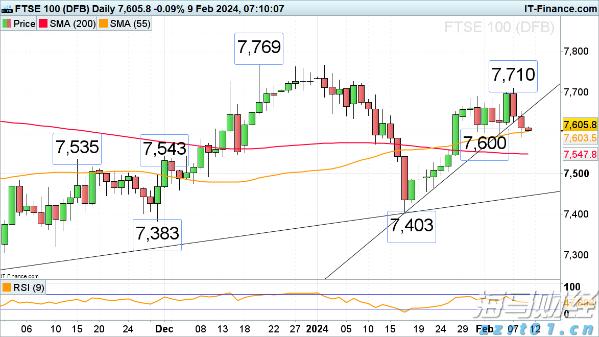 净利连续两个季度同比下降,拼多多以让利换产业生态塑造