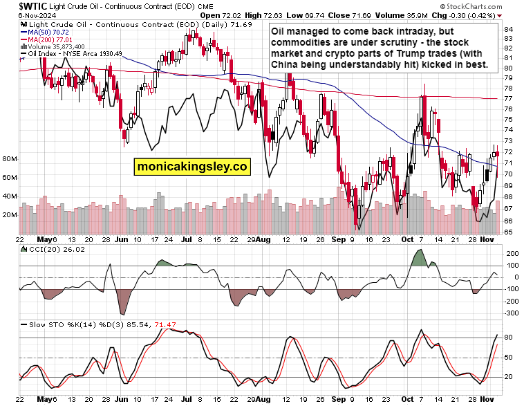 中指研究院商业地产月报：7月监测到1亿元以上大宗交易12宗，二季度消费REITs底层资产运营稳健