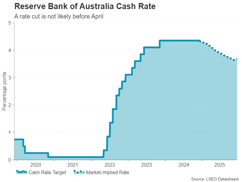 受台风“米娜”影响，我市部分中小河流将有明显涨水过程