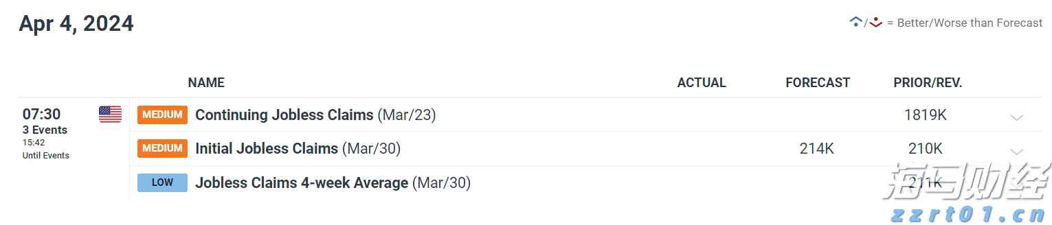 云监控巨头Datadog(DDOG.US)前景看好,但OpenAI的不确定性依然存在