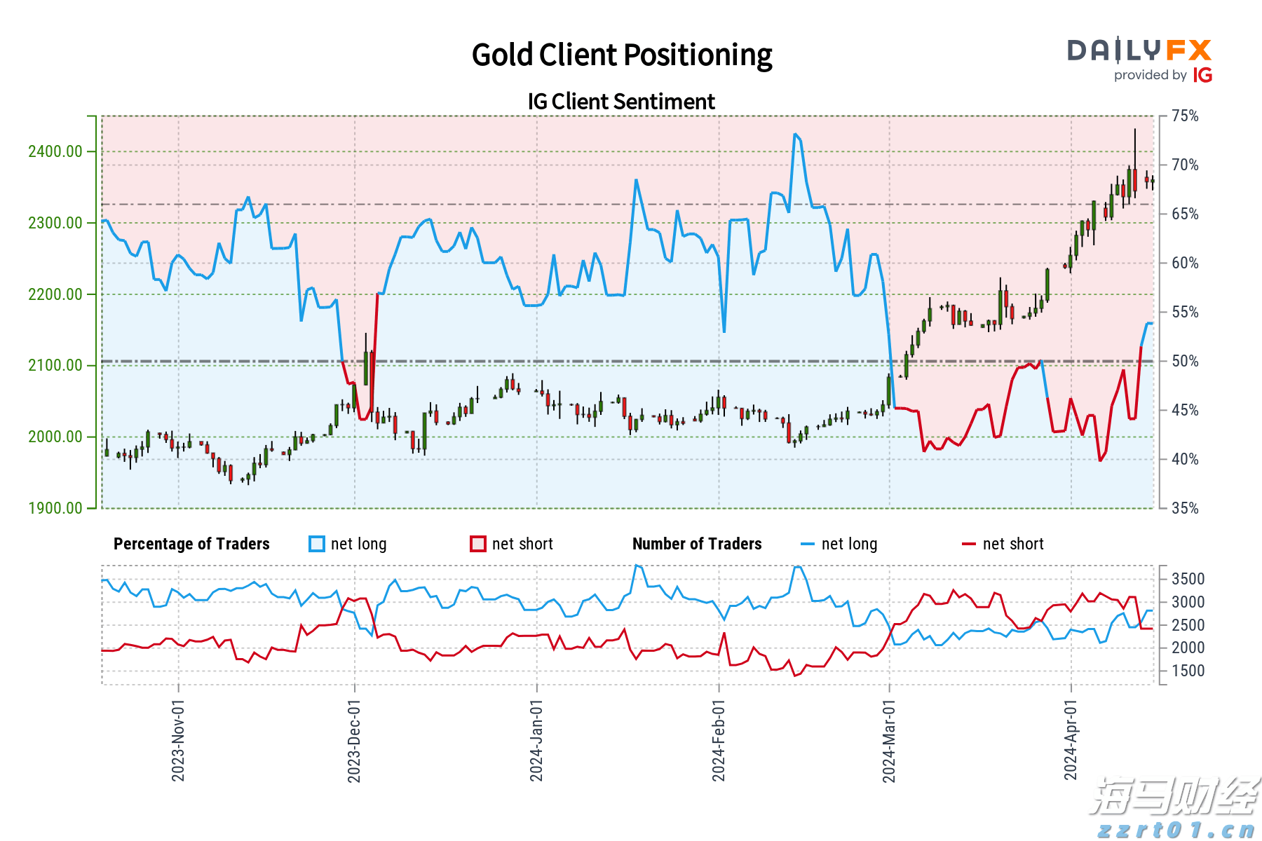 乒超联赛总决赛阵容出炉,樊振东、王楚钦、孙颖莎等在列