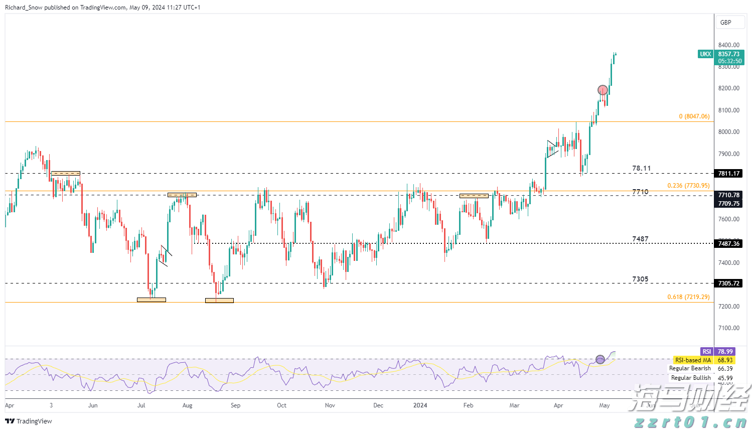 验证防御方案可行性,我国将实施小行星动能撞击演示验证任务