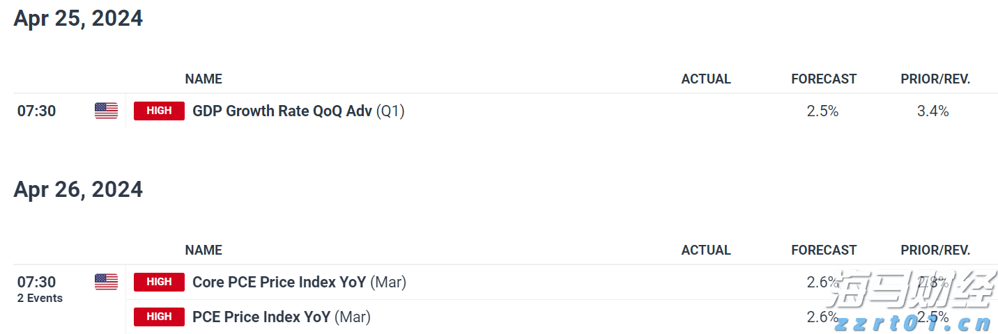 我国已发布人工智能国家标准30项，15项人形机器人国标正在研制