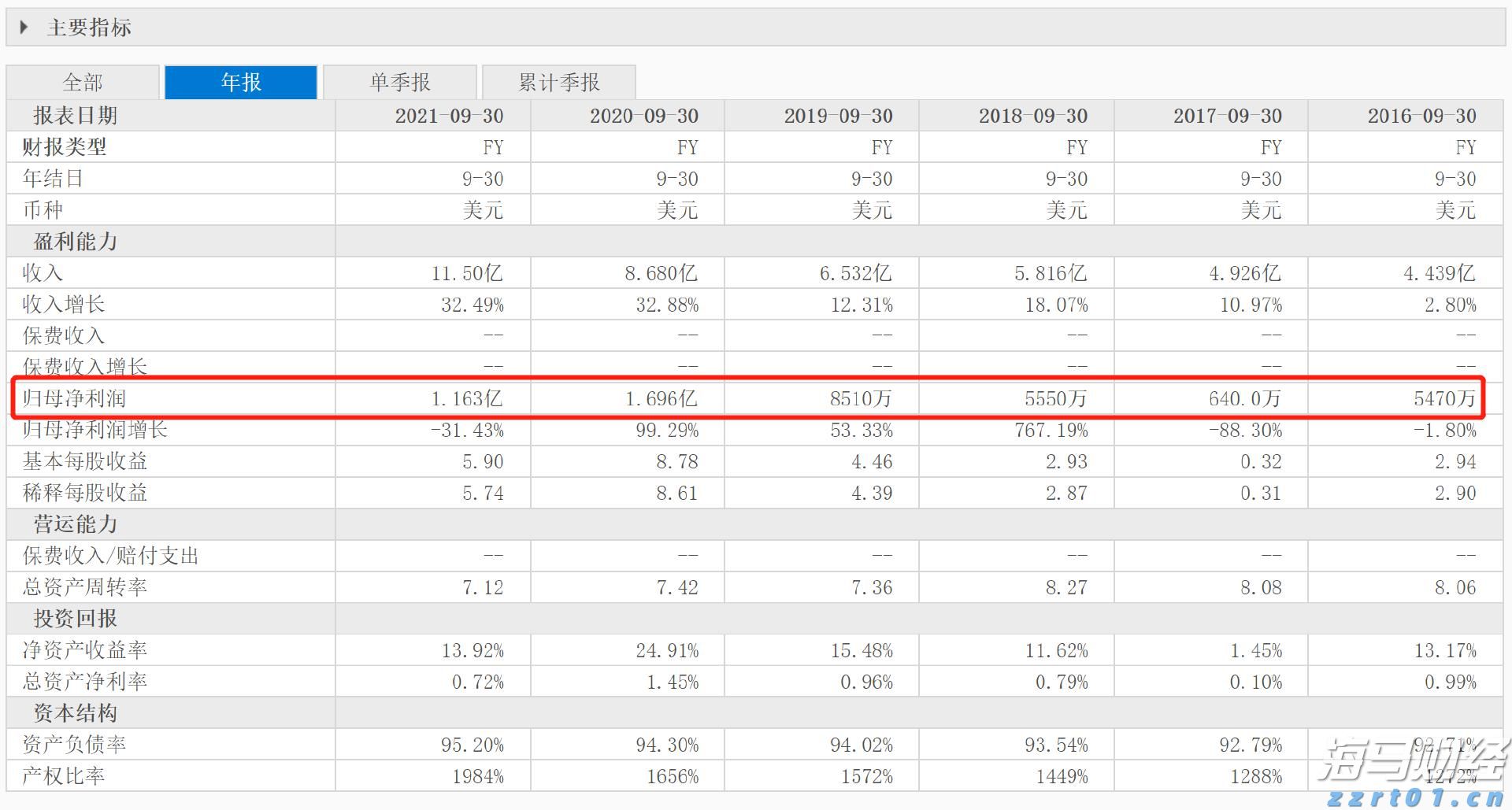 十五运会和残特奥会官方票务平台今日上线!首批17个项目门票8月28日开抢