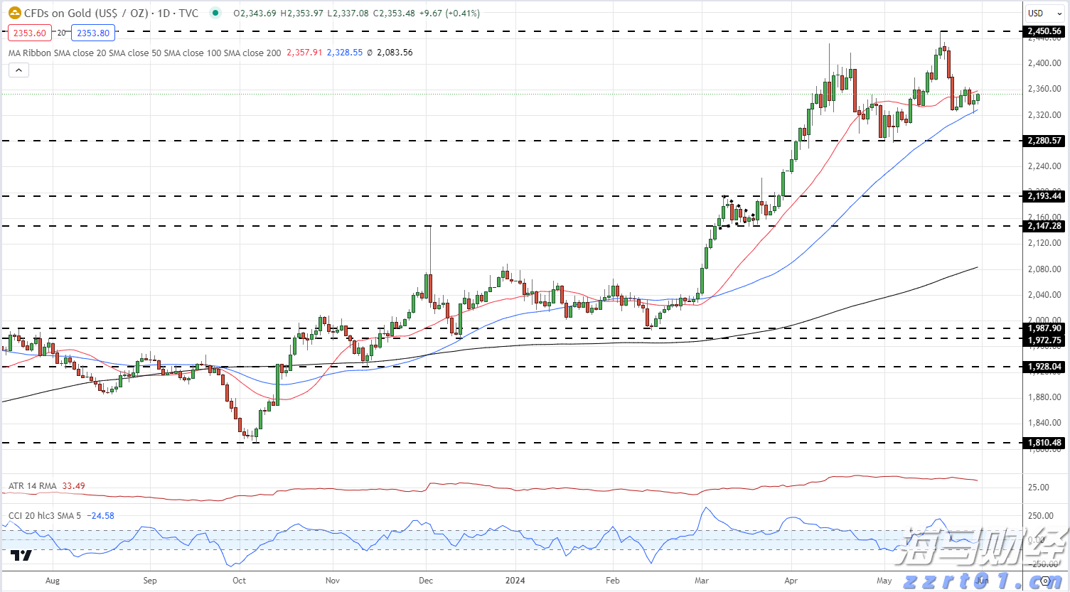 安徽省牵头建立长三角地区市场监管统一互认免罚制度获认可