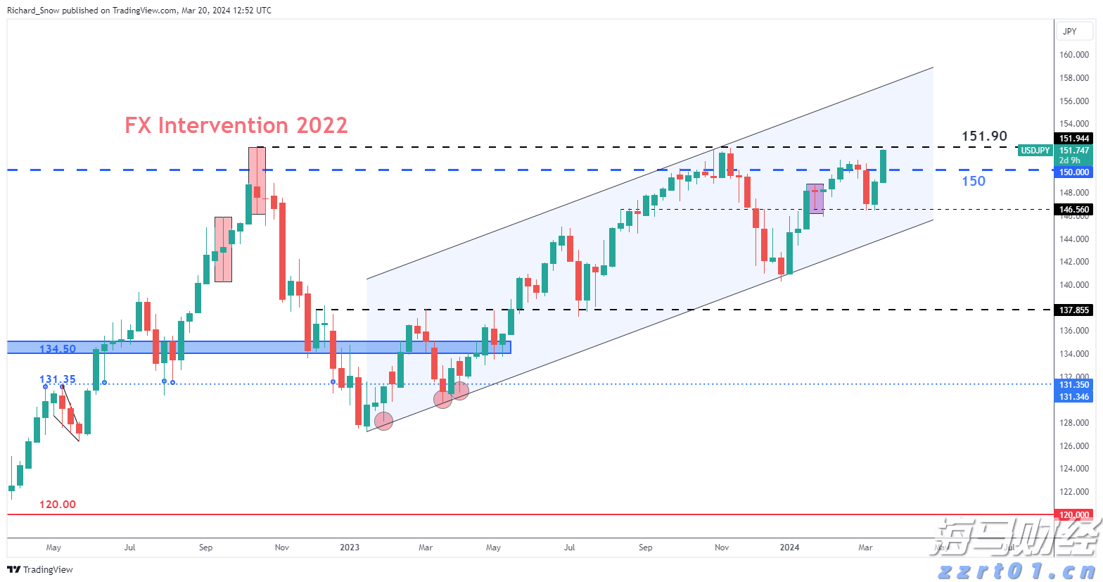 保健公司能治卵巢癌？阿姨醒醒吧！