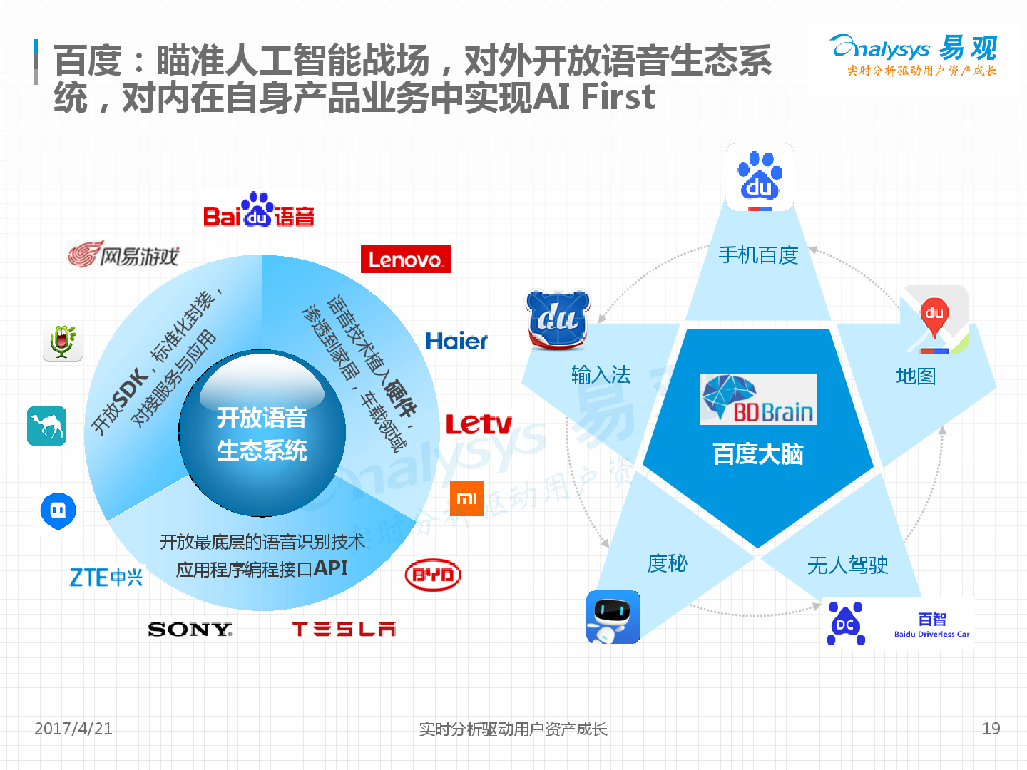 美就业数据恶化,美联储或开启新一轮降息